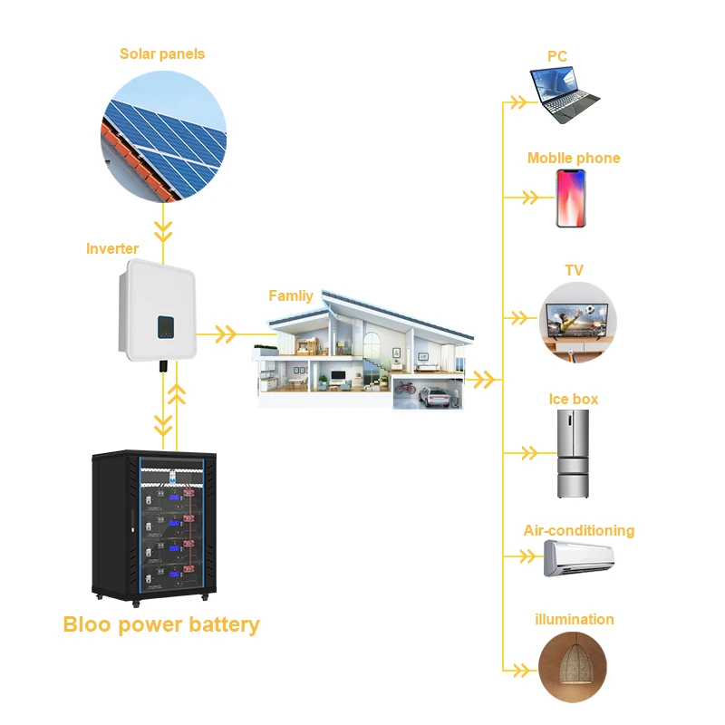product-800-800 product-800-800