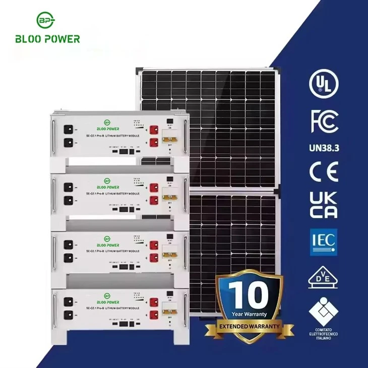Battery Storage for Existing Solar Panels